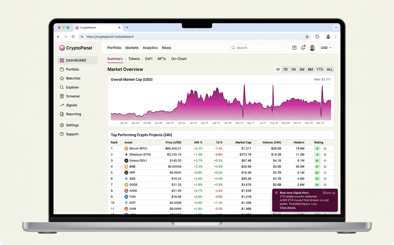 Last screenshot of l2beat.com from SmartINU's browser